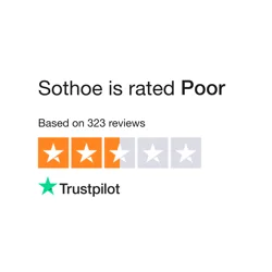 Mixed Reviews: Quality Concerns and Scam Allegations - Sothoe Analysis