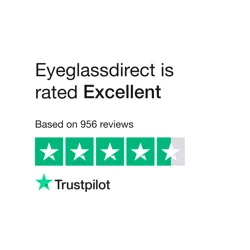 Eyeglassdirect Customer Feedback Analysis Report