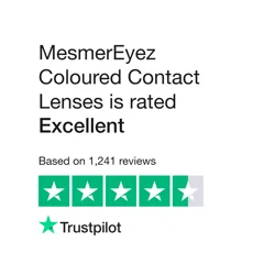 Discover the Excellence Behind MesmerEyez Coloured Contacts