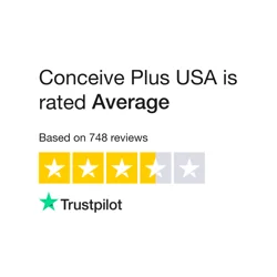 Conceive Plus USA Feedback Analysis: Unveiled