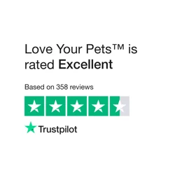 Love Your Pets™ Review Summary