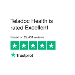 Unlock Insights: Teladoc Health Customer Feedback Report