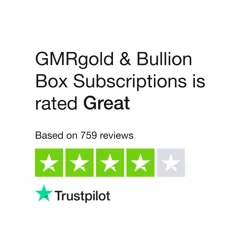 Unlock Insights: GMRgold & Bullion Box Customer Feedback Report