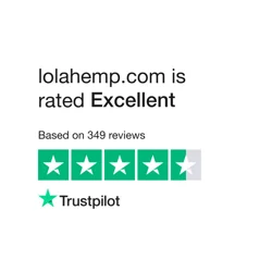 Lolahemp CBD Products for Dogs: Exceptional Quality and Customer Care