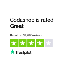 Codashop's Trustpilot Reviews: Strengths and Areas for Improvement