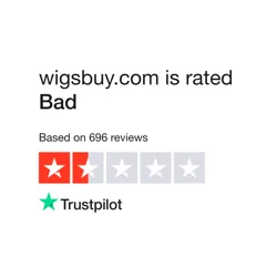 Wigsbuy.com Review Summary: Misleading Images, Poor Quality Wigs, and Refund Issues