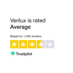 Unlock Insights: Verilux Trustpilot Review Analysis Report