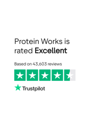 Protein Works: Trusted Quality, Fast Service, and Satisfied Customers