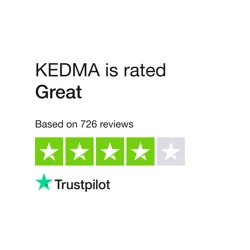 KEDMA Online Reviews Summary