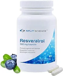 Mixed Reviews for Split Science Resveratrol Supplement