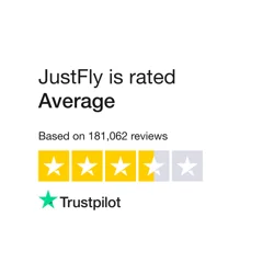 JustFly Review Analysis: Insights for Business Strategy