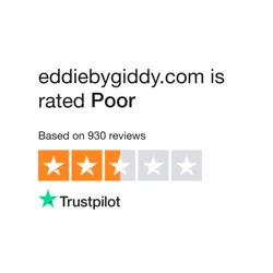 Mixed Reviews for Eddiebygiddy.com: Effectiveness vs. Subscription Issues