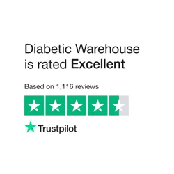 Diabetic Warehouse: Affordable, Prompt, and Reliable Diabetic Supplies