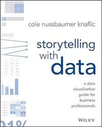 Unlock the Power of Data Storytelling in Business