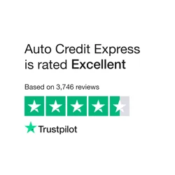 Auto Credit Express Feedback Analysis: Insights for Success