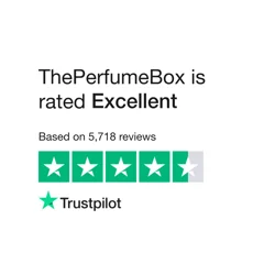 ThePerfumeBox Online Reviews Summary