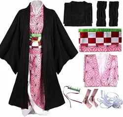 In-Depth Anime Cosplay Costume Feedback Report