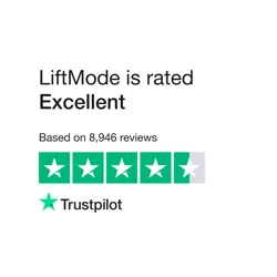 Insightful LiftMode Customer Feedback Analysis Report