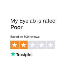 Mixed Customer Reviews for My Eyelab: Complaints About Incorrect Prescriptions, Low-Quality Lenses, and Rude Staff