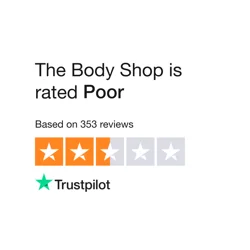 The Body Shop Customer Feedback Report: Insights Unveiled