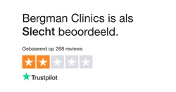 Mixed Reviews of Bergman Clinics: Communication Issues and Varying Experiences