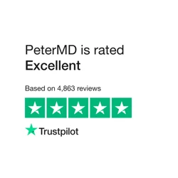 PeterMD Customer Feedback Overview