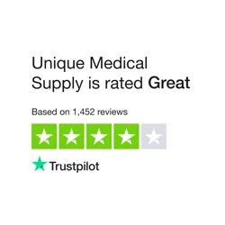 Unique Medical Supply Online Reviews Summary