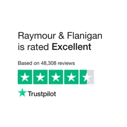 Raymour & Flanigan Customer Review Analysis