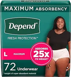 Unlock Insights: Depend Incontinence Underwear Customer Feedback