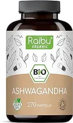 Raibu Ashwagandha Organic Capsules: Mixed Customer Feedback