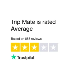 Trip Mate Customer Reviews Analysis