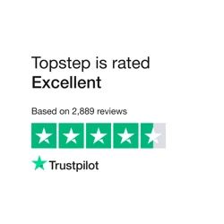 Topstep Reviews: Customer Service Praise vs. Platform Concerns