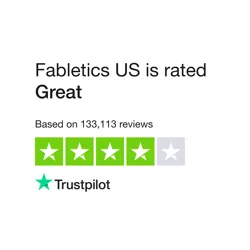 Mixed Reviews Analysis for Fabletics US on Trustpilot