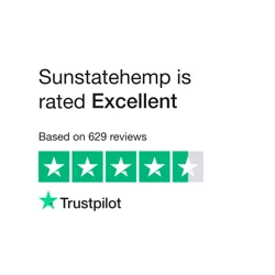 Positive Feedback for Sunstatehemp CBD Products & Customer Service