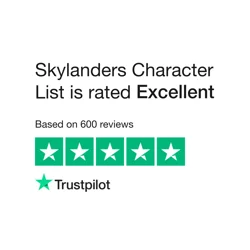 Skylanders Character List (SCL) - Exceptional Service and Quality for Skylander Fans