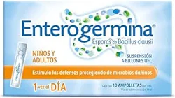 Positive Reviews for Enterogermina Probiotics with Bacillus clausii Suspension