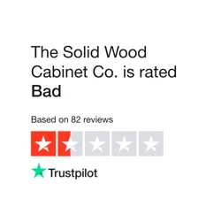 Challenges Faced by Customers of The Solid Wood Cabinet Co.