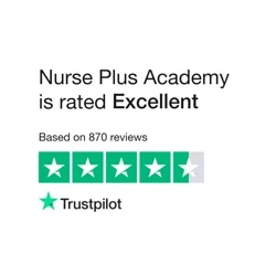 Maximize NCLEX Success with Nurse Plus Academy Insights