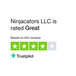 Ninjacators LLC Reviews: Strengths and Opportunities for Improvement