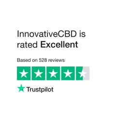 Mixed Reviews for InnovativeCBD: Praise for Quality, Frustration with Service