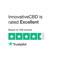 Explore Comprehensive Reviews on InnovativeCBD