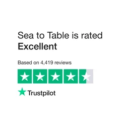 Sea to Table: Mixed Customer Reviews on Quality, Service, and Delivery