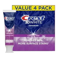 Explore Crest 3D White Toothpaste: Comprehensive User Feedback