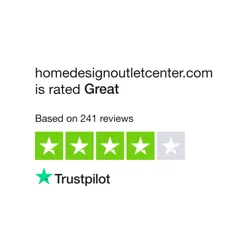 Mixed Reviews and Service Concerns for Homedesignoutletcenter.com