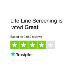 Customer Feedback Overview for Life Line Screening