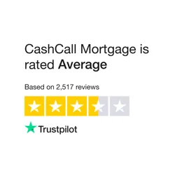 Mixed Customer Experiences with CashCall Mortgage