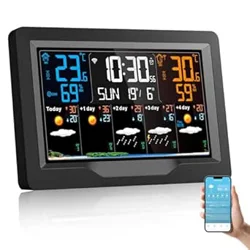 Unlock Insights with Our VIFLYKOO Weather Station Report