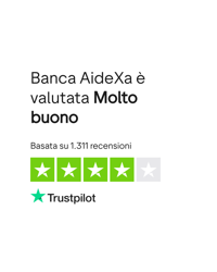 Unlock Banca AideXa's Customer Insight