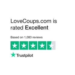 LoveCoups.com Customer Reviews Summary
