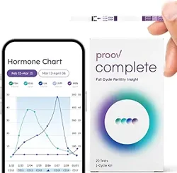 Proov Complete Fertility Monitor Reviews: Mixed Feedback on Accuracy and Value